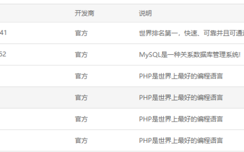PbootCMS 默认Sqlite数据库转Mysql数据库教程